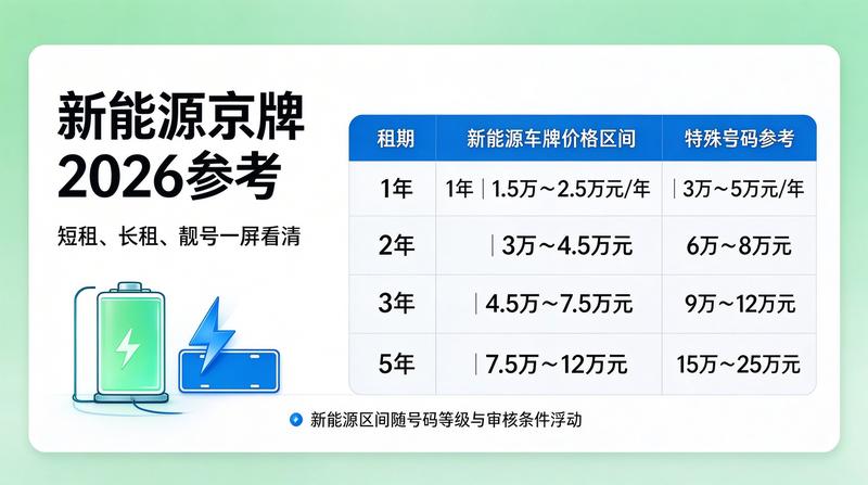 办公环境